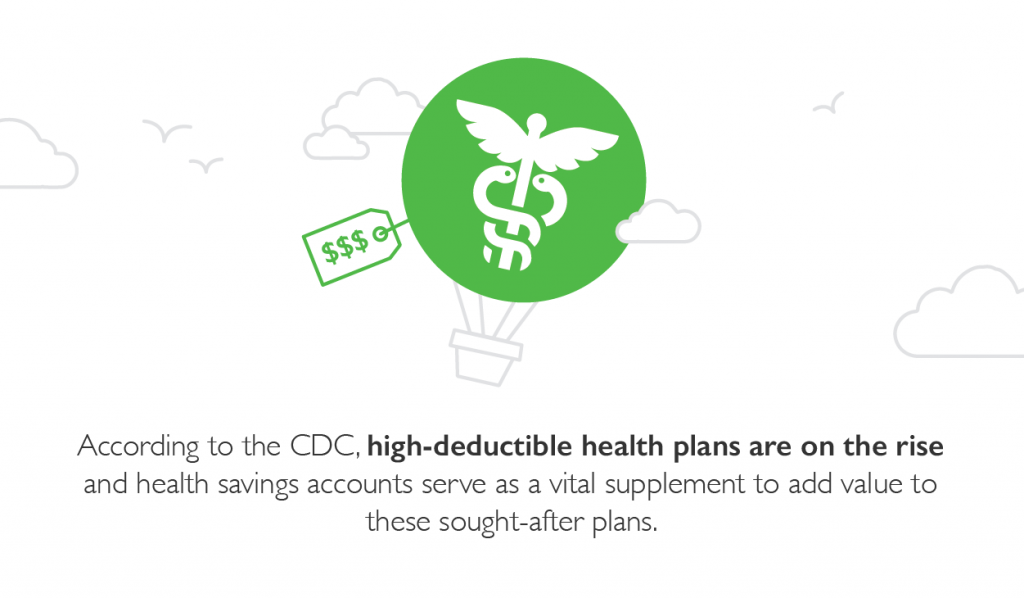 Bank Midwest Blog Illustration Health Savings Account