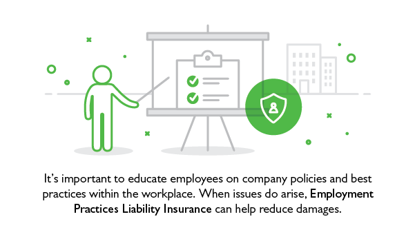 Employment practices liability insurance can help reduce damages blog Illustration.