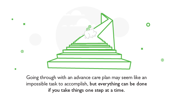 Blog Illustration End Of Life Planning Nov 2022